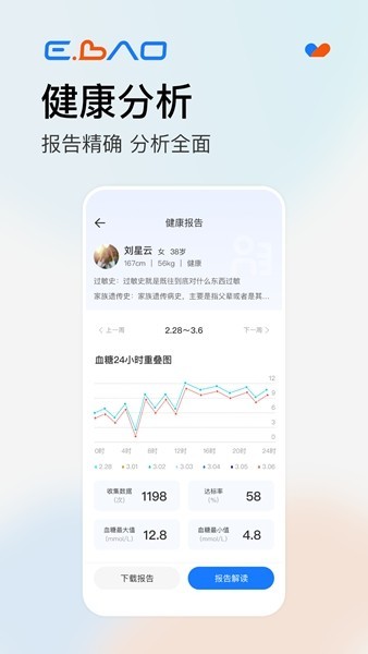 益宝健康动态血糖仪截图1