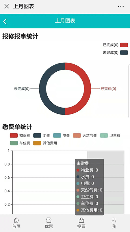 好物业截图1