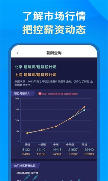 中华英才企业版截图2
