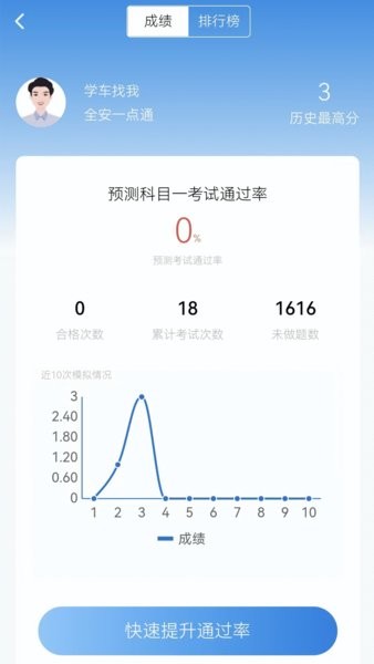全安驾考升级版截图4
