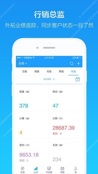 云行销平台截图3