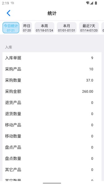 诺动库存管理截图1