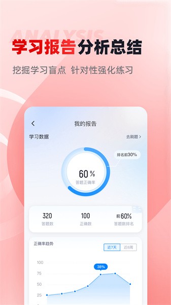 建筑三类人员考试聚题库最新版截图3