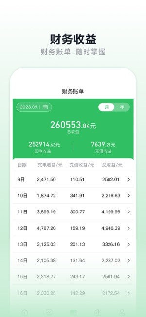 充电桩运营平台截图4