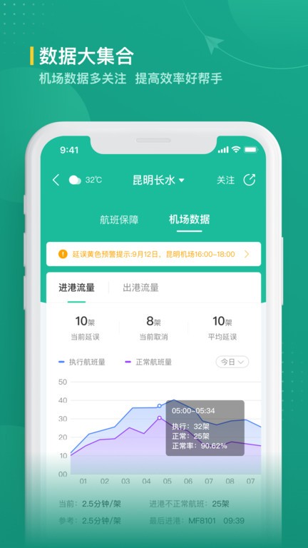 航旅纵横业内版官方截图4