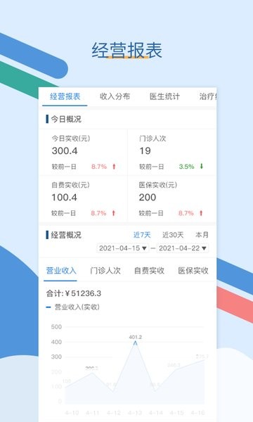 全诊通官方版截图3