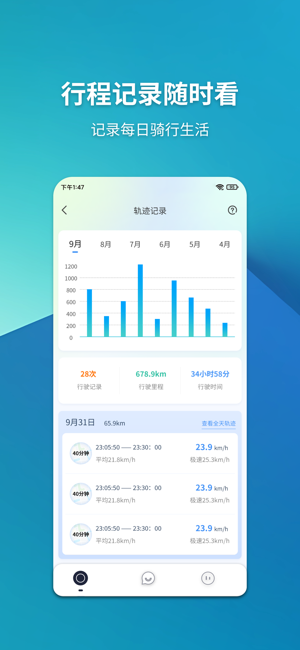 域行定位app截图5