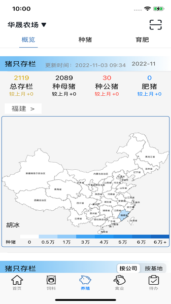 诸友安管理平台截图3