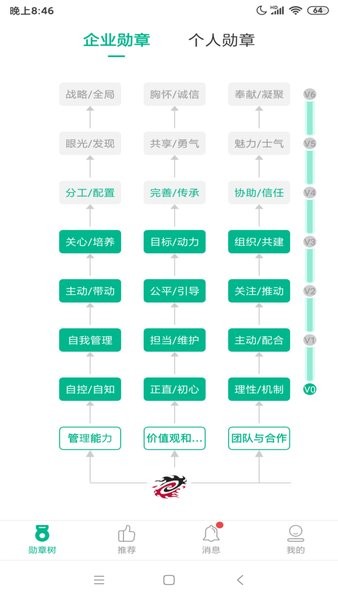 勋章树截图1