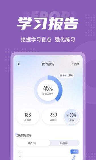 整理收纳师考试聚题库截图4