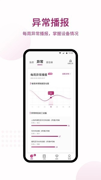 爱佳梯物联网光幕截图2