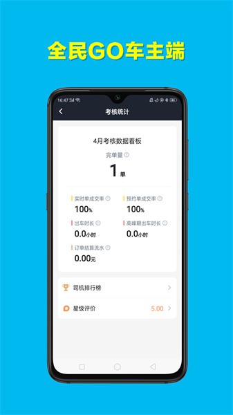 全民go车主端app