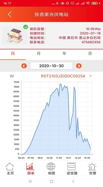 晶太阳app监控截图4