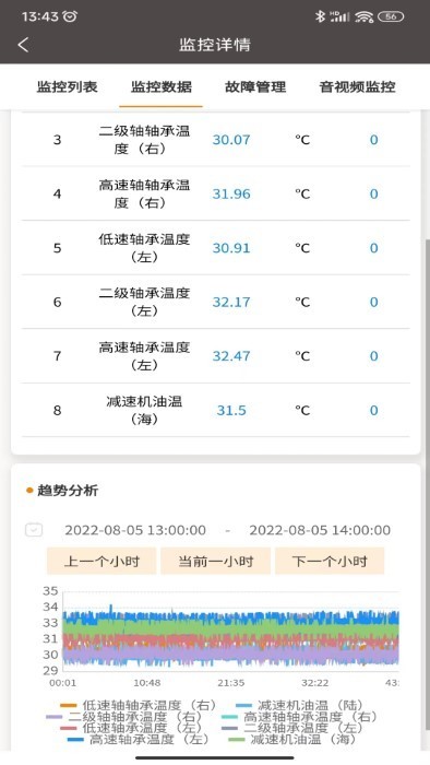 micrane云平台截图2