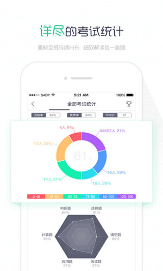 阅卷易安卓版截图4