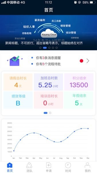 kayang plus平台截图1