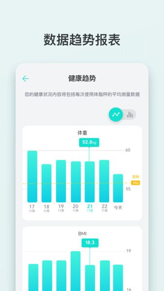 EufyLife健康管理截图3