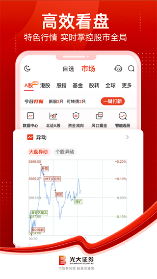光大证券金阳光app截图2