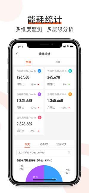 橙智云智慧照明截图4