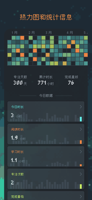 异星专注 - 用你的专注孵化星球演化 byland.work截图3