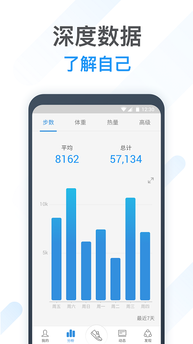 动动计步器app官方截图4