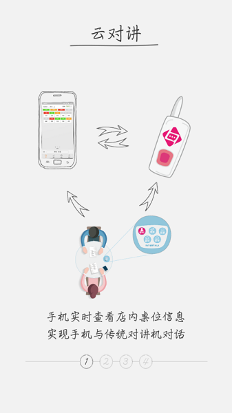互说宝对讲机截图1