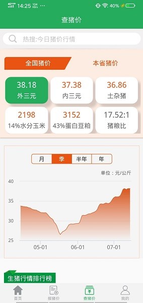 猪好多最新版截图2