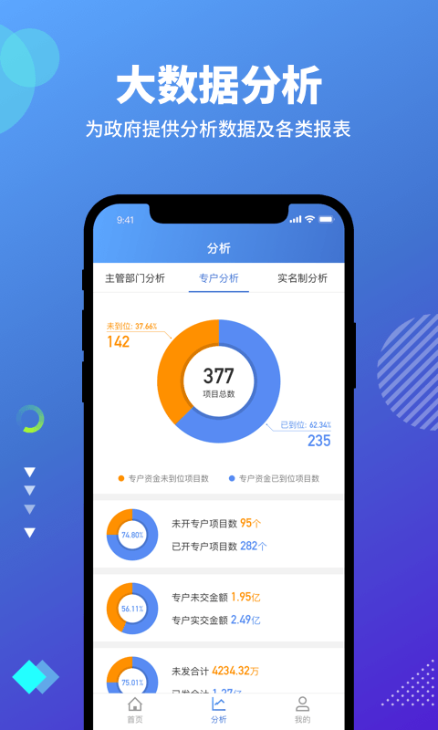 云住工平台截图1