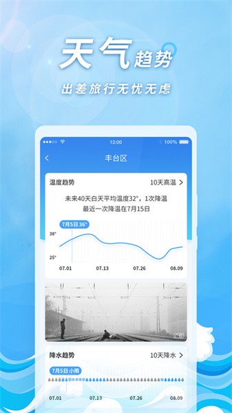 橡果天气预报截图1