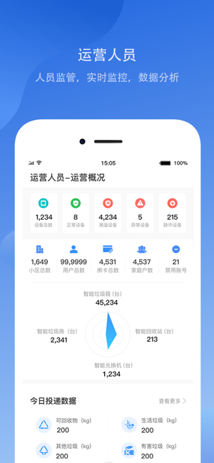 华展环境云安卓截图3