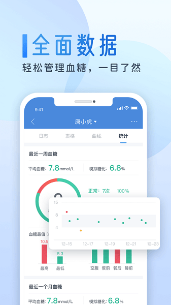 糖护士软件截图1