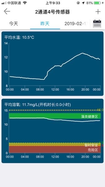 鱼儿乐智慧渔业系统截图3