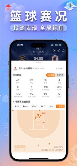 出奇体育直播截图4