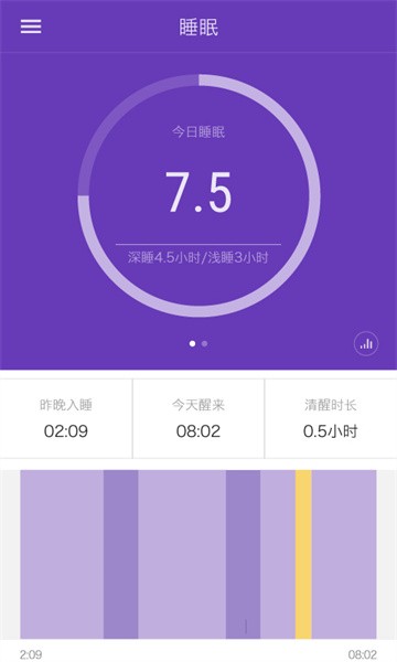 iband智能手表截图3