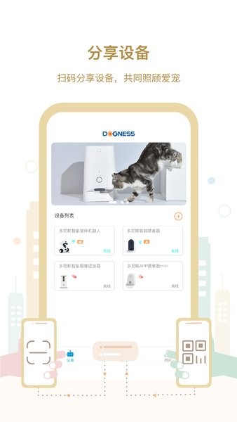 多尼斯DOGNESS截图2
