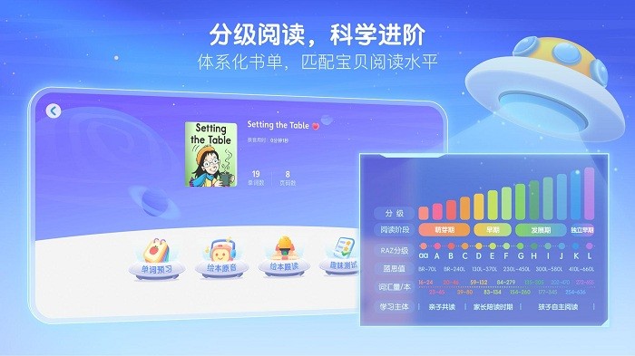 RAZ中国app截图1