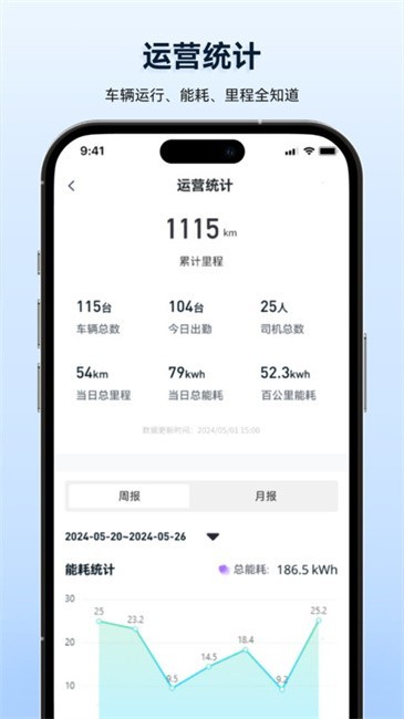 质子汽车新能源截图4