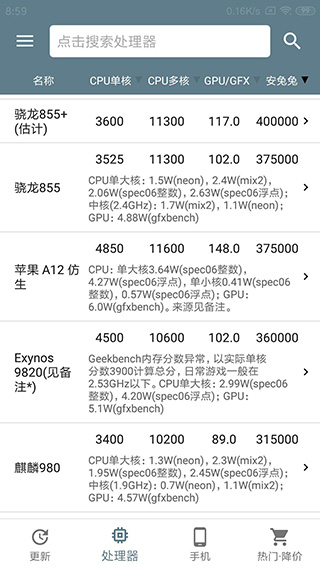 手机性能排行榜app截图2