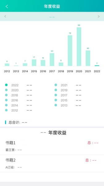晋江文学城写作助手截图3