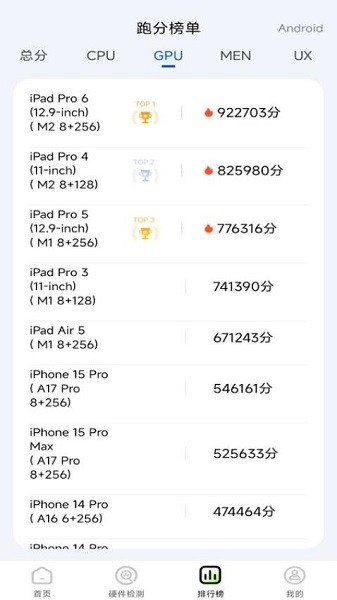 手机评测助手app截图4