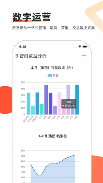 智慧二手车交易市场平台截图2