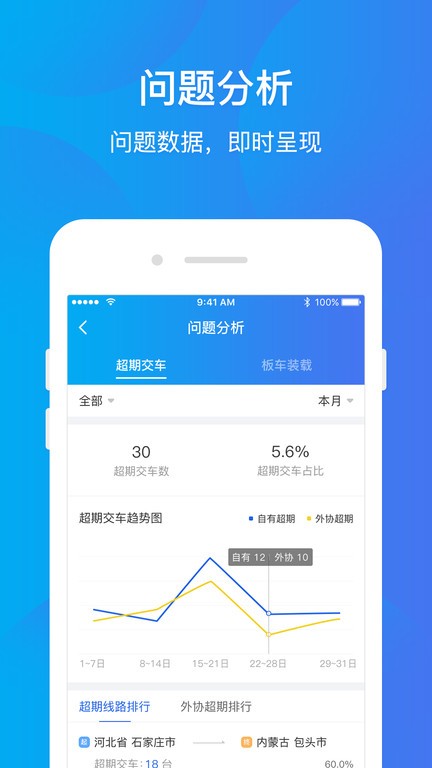 运车管家企业版截图2