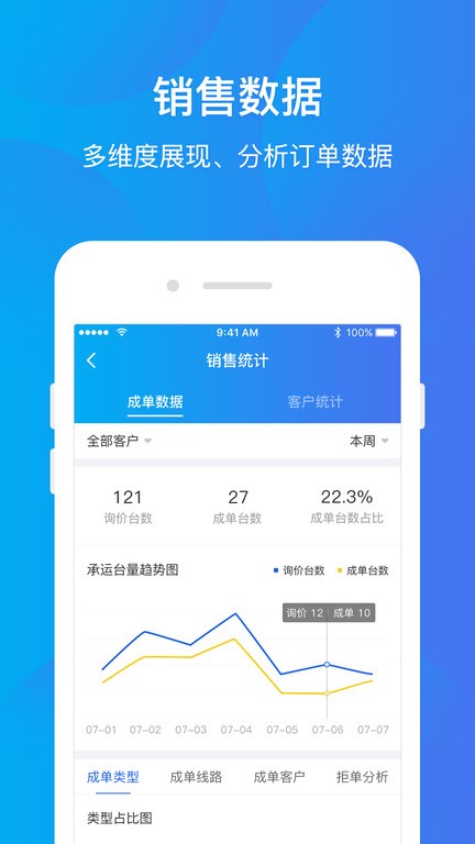 运车管家企业版截图3