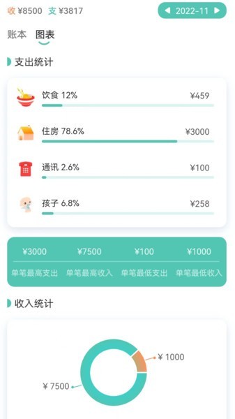 小果记账app截图4