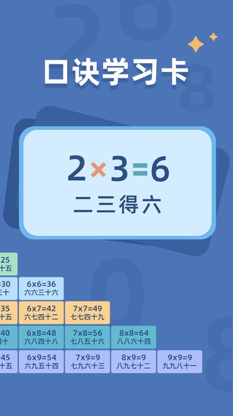 乘法口诀表完整版截图2