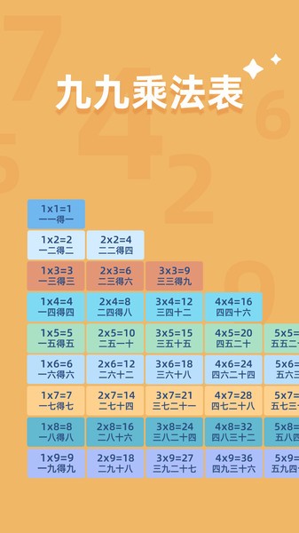 乘法口诀表完整版截图4