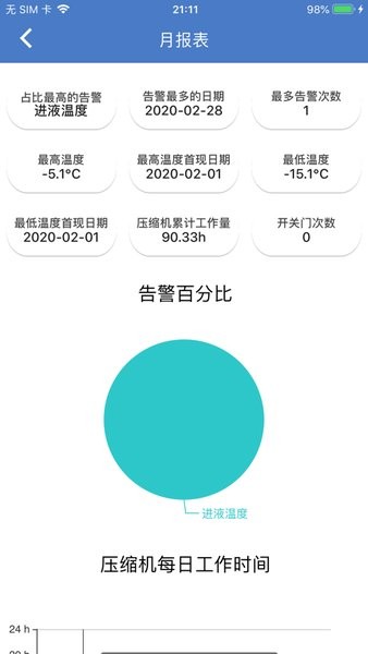 新远程监控平台新亚app冷冻库截图3