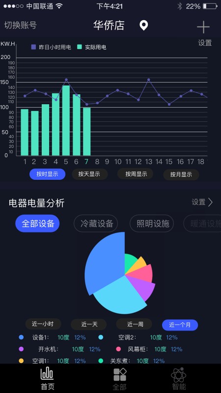 钛物智联截图1