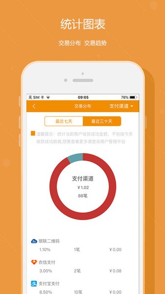 广东农信悦农e付收银台截图1