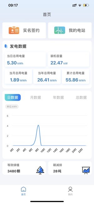 山海新能北京能源科技截图3